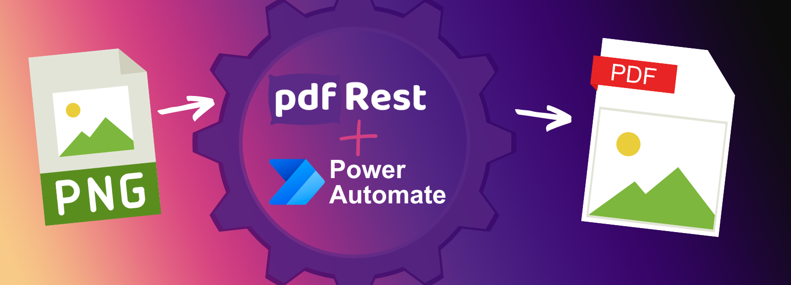 The pdfRest logo is added to the Microsoft Power Automate logo with a representation of a PNG to PDF conversion workflow