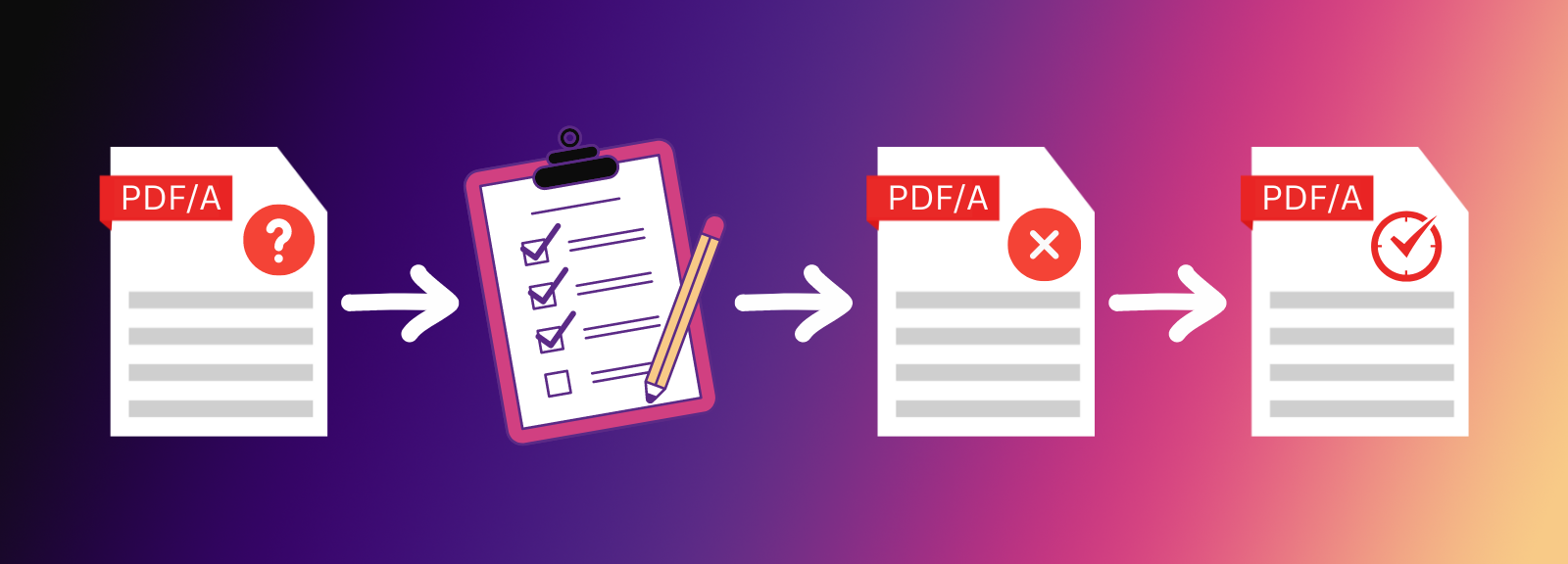 Detect and Repair Non-Conformant PDF/A Documents
